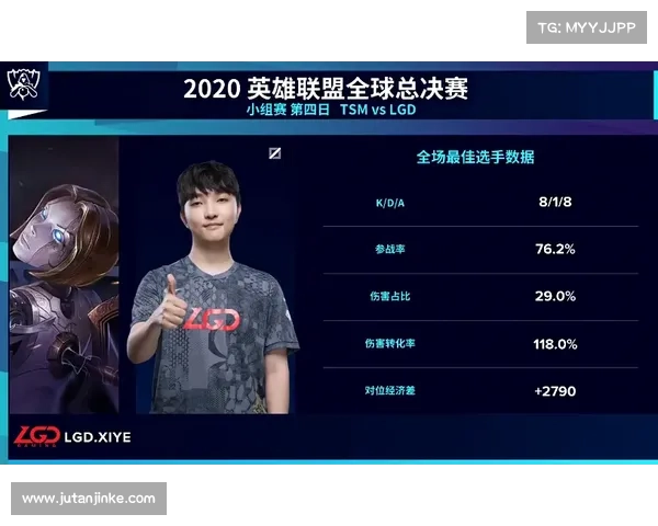 如何在全国总决赛首日展现最佳状态实现优异表现的关键策略