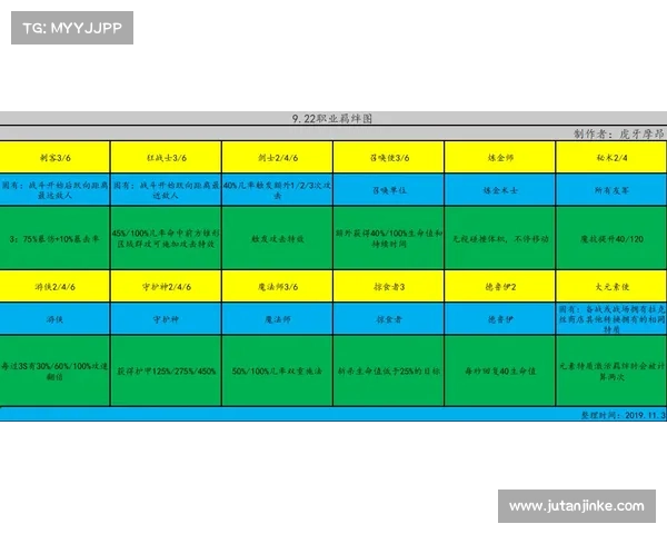 拳击比赛赛制的关键元素与规则解析对比赛策略的深刻影响
